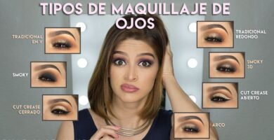 maquillaje tipos de ojos