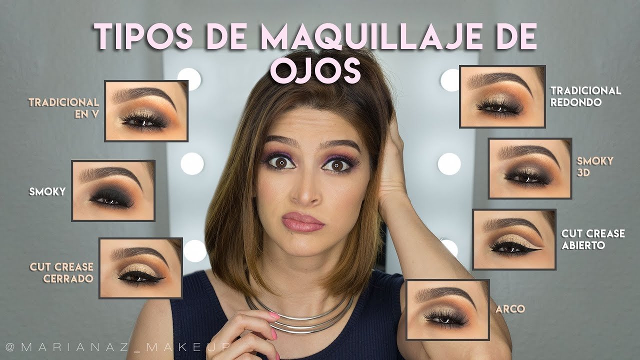 maquillaje tipos de ojos