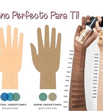 ¿Qué tipo de base para piel trigueña?