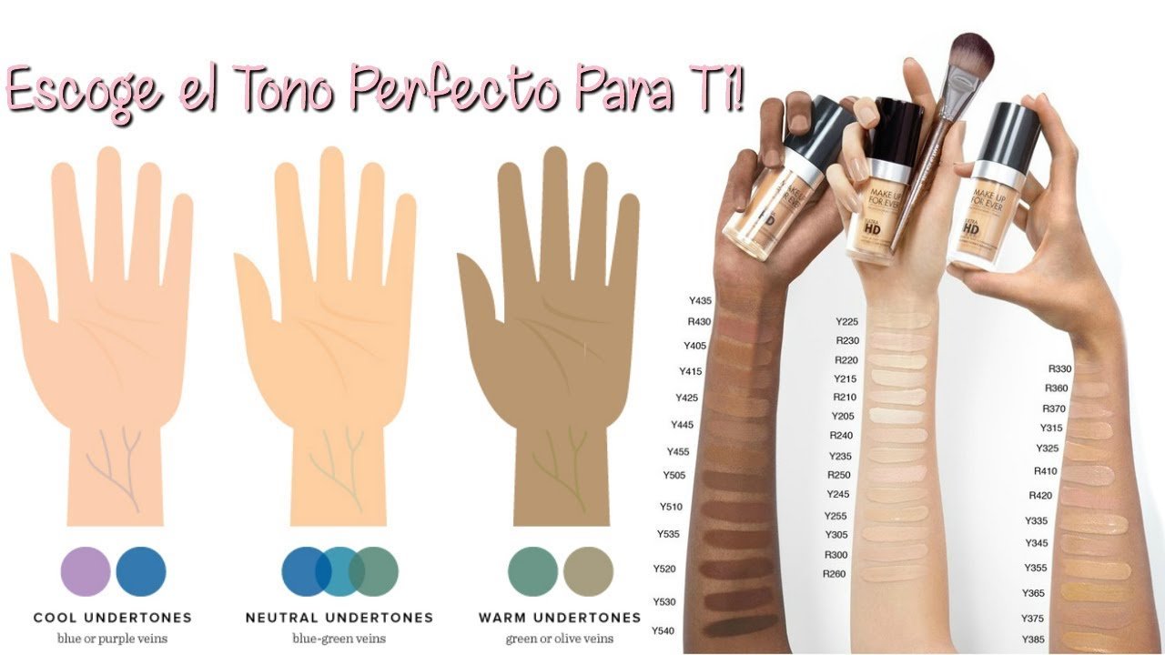 ¿Qué tipo de base para piel trigueña?